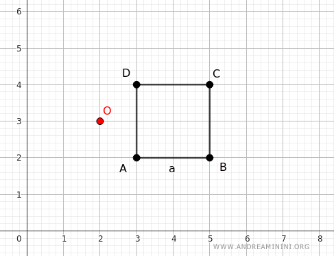 an example of a square