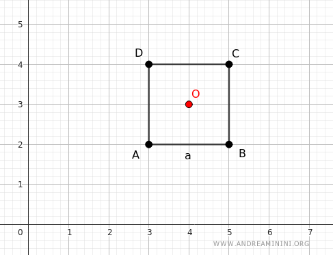 example