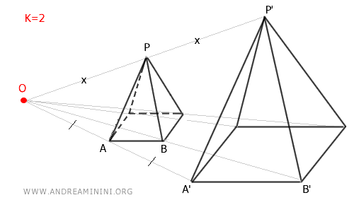 example