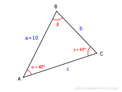 a sample triangle