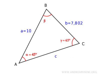 angle alpha is 45°
