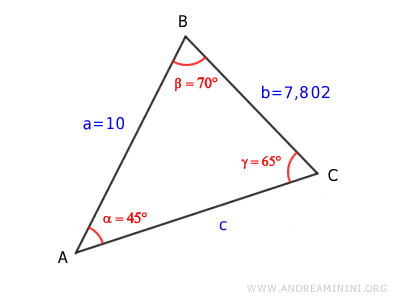 angle beta is 70°