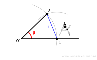 angle beta congruent to alpha