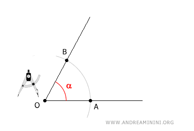 points A and B