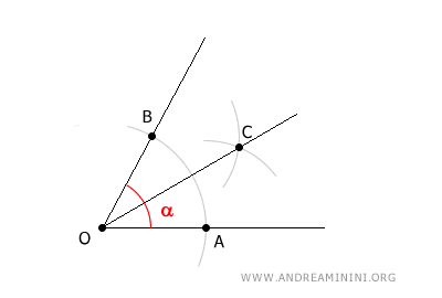 the angle bisector