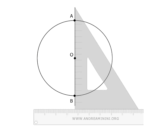 the vertical diagonal AB