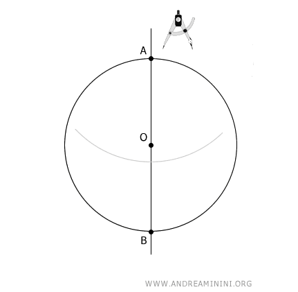 light arc