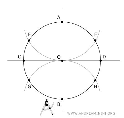 points G and H
