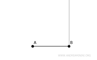 the perpendicular line