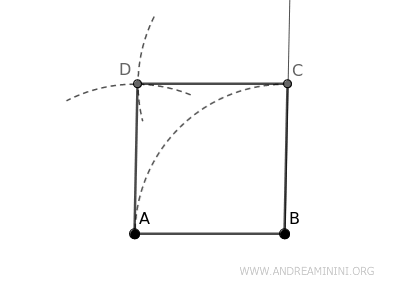 completing the square