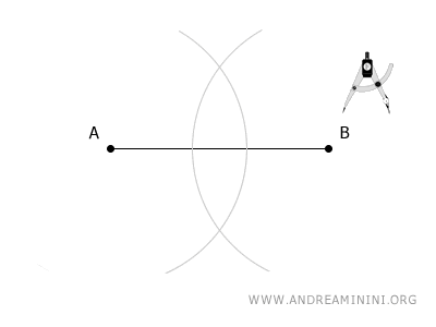 second arc with center B