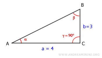 a right triangle with known leg lengths