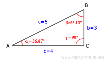 the triangle is solved