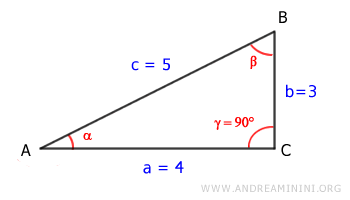 calculated hypotenuse length