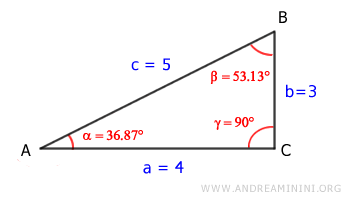 angle beta is 53.13 degrees