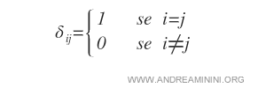Kronecker delta