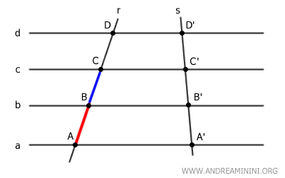 corresponding segments