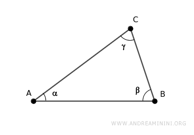 an example triangle