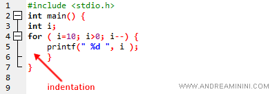 a practical example of indentation