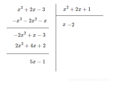 polynomial division example