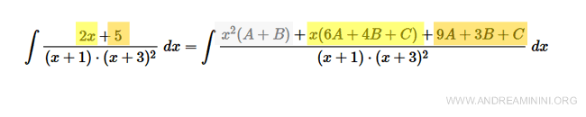 explanation of partial fraction decomposition