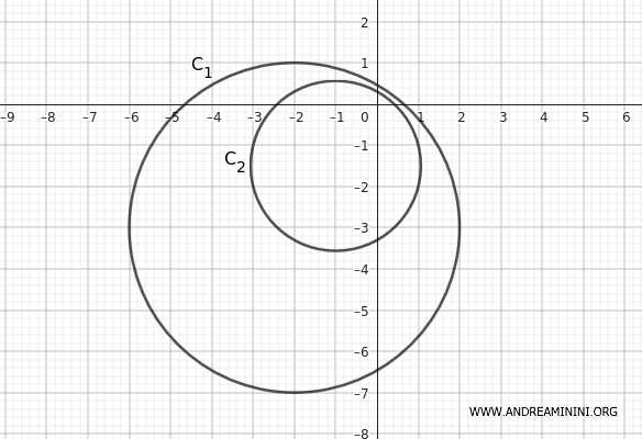 example