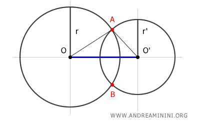 Triangle OO'A formed by intersecting circles