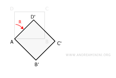 the 45° rotation