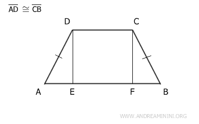 an isosceles trapezoid can be divided into three polygons