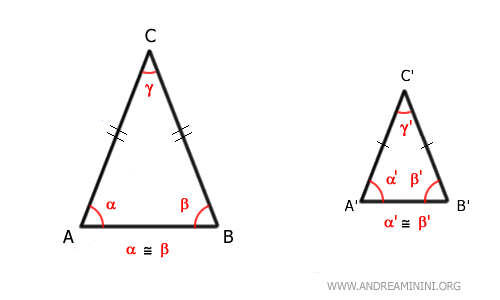two similar isosceles triangles