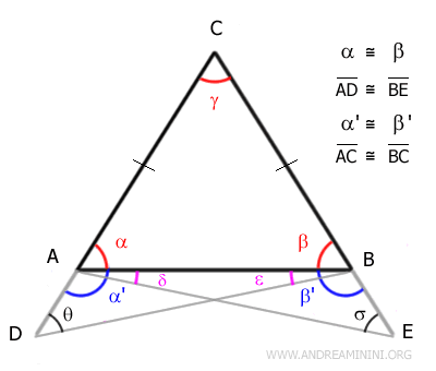 triangle ABC is isosceles