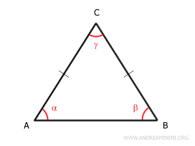 AC and BC are congruent