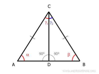 the two right triangles