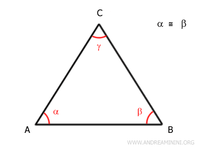 a triangle with two congruent angles
