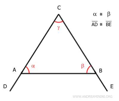 extending the sides with congruent segments