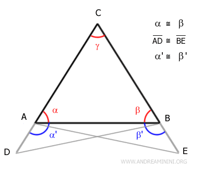 connecting AE and BD