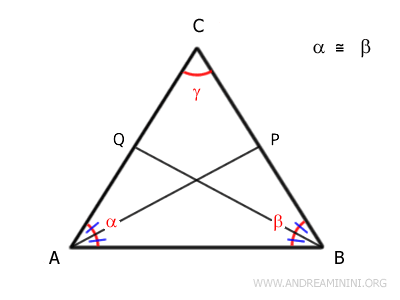 example
