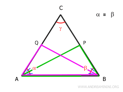 example