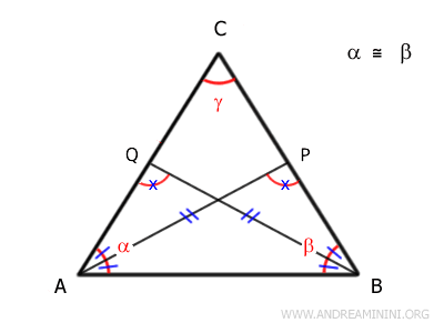example