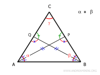 triangles APC and BCQ