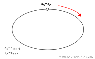 example