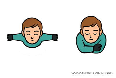 figure skater example