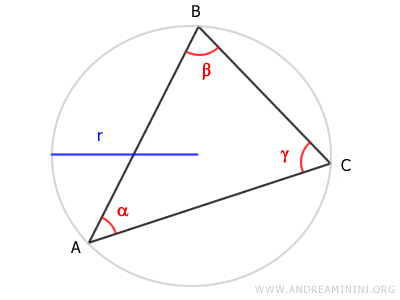 triangle proof diagram