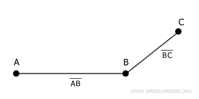 consecutive segments