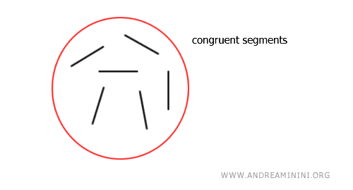 example of congruent segments