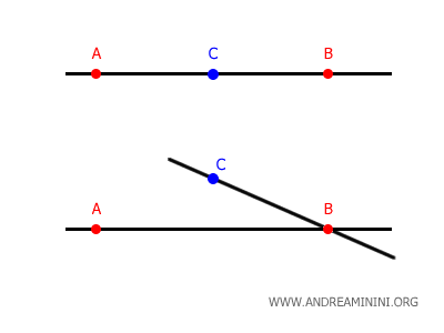 a line never curves