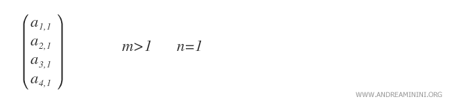 example of column matrix