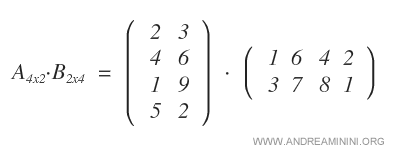 example