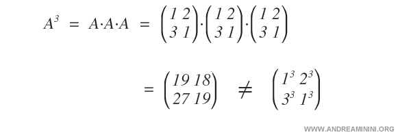 the power of a matrix