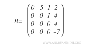matrix B, the row echelon form of A
